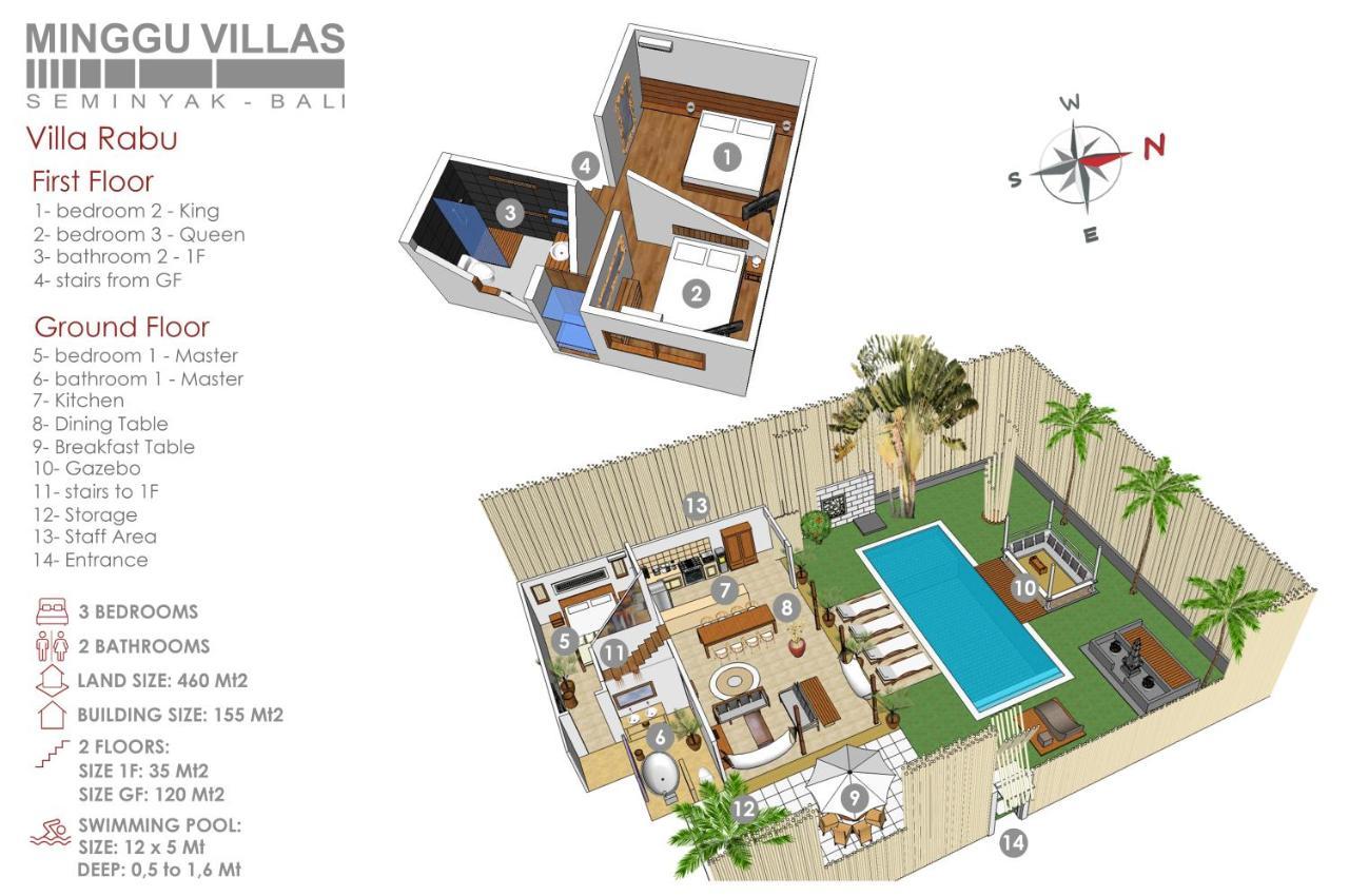 3Br Villa Rabu - Minggu Villas Seminyak Екстериор снимка